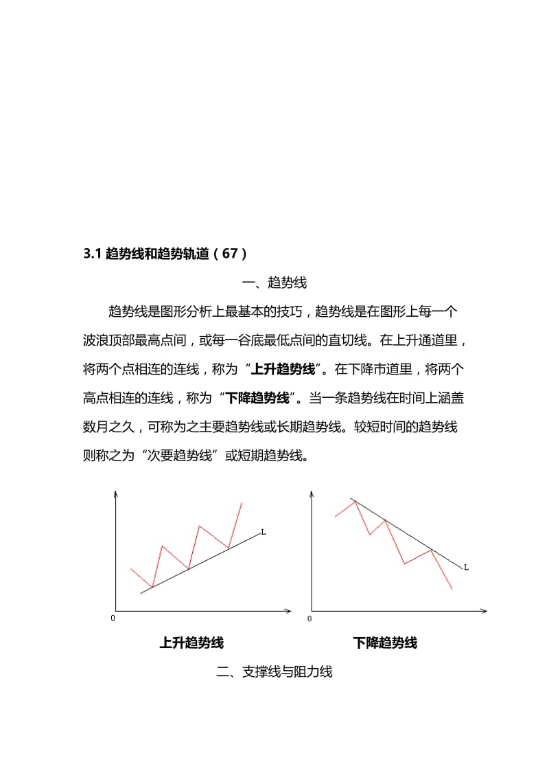 2019股票常见技术形态汇总.doc_第1页