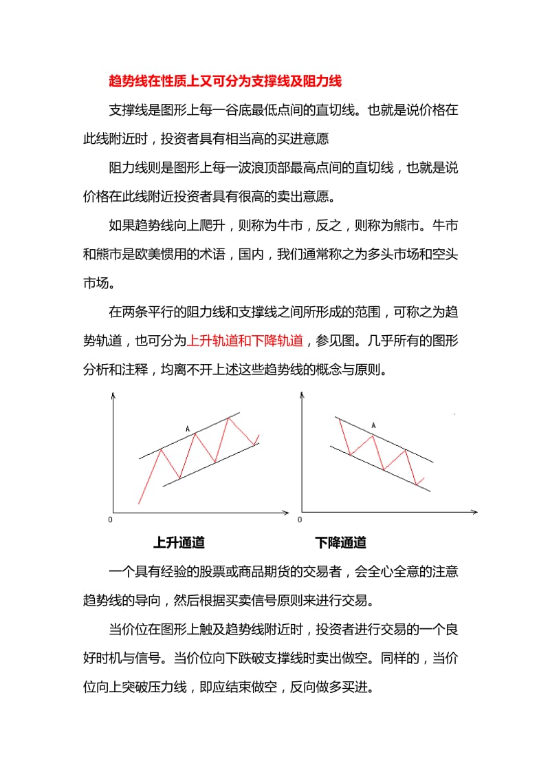 2019股票常见技术形态汇总.doc_第2页