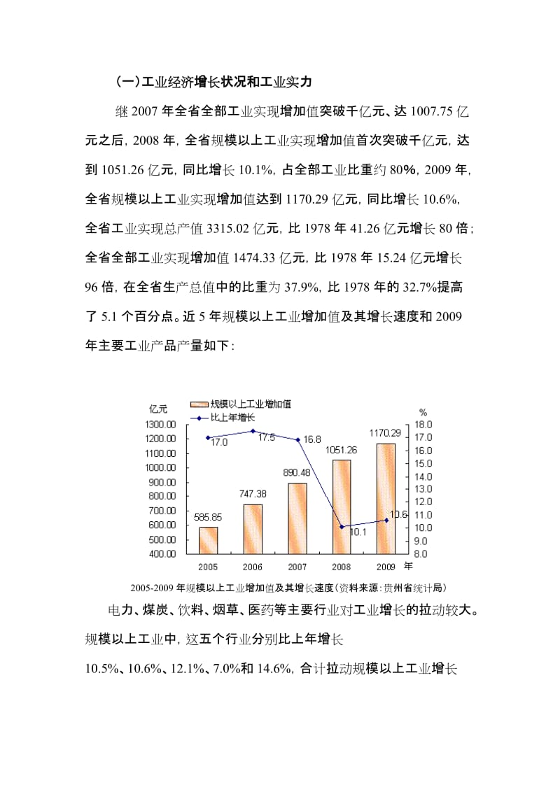 2019贵州工业发展的突出问题.doc_第2页