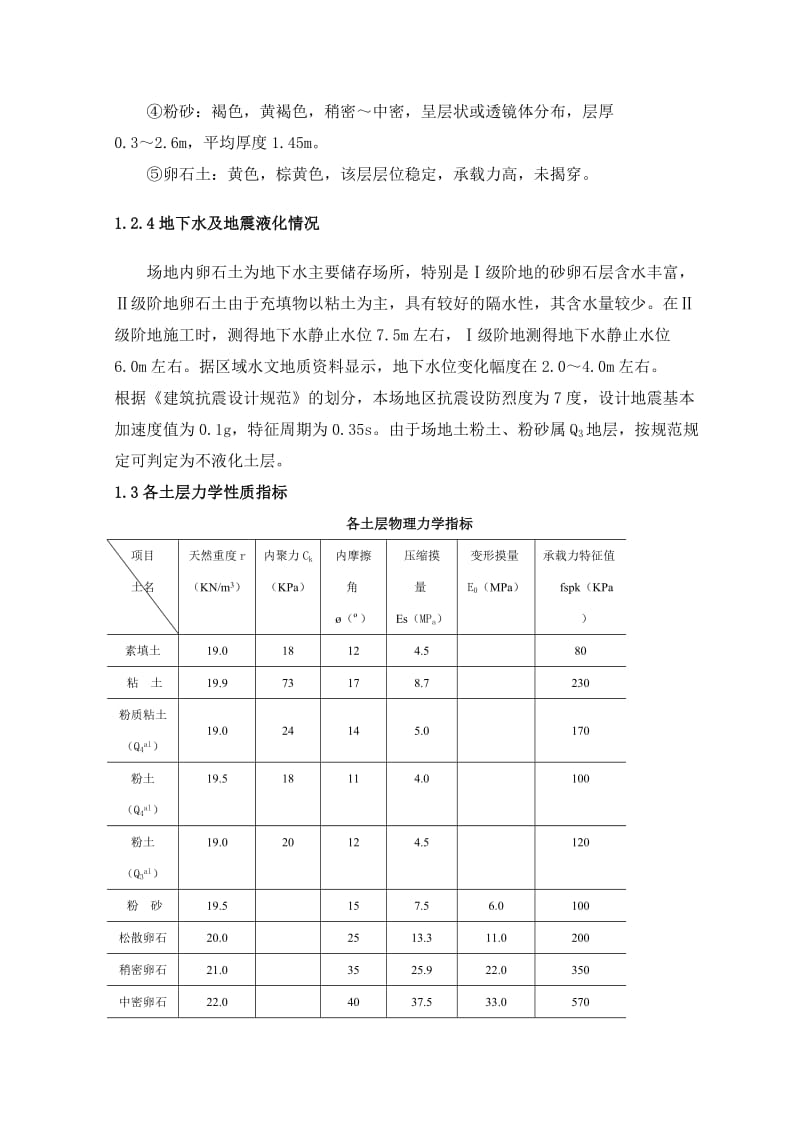 2019地基处理设计专业论文.doc_第3页