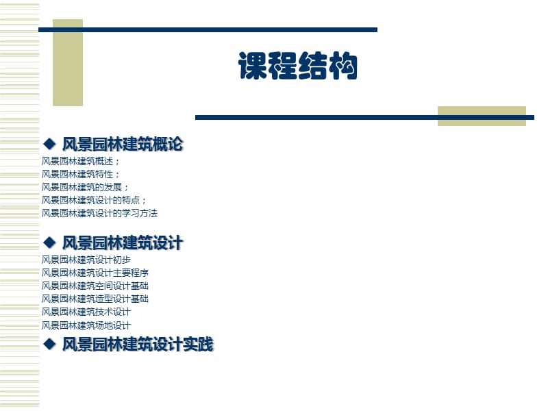 ppt资料---风景园林建筑设计基础（教材版）.ppt_第3页