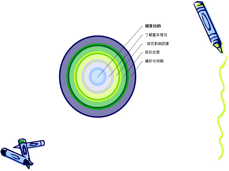 2019大学生手机游戏市场调查报告.ppt.ppt_第3页