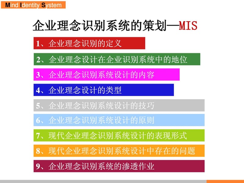 企业理念识别系统的策划-MIS.ppt_第3页