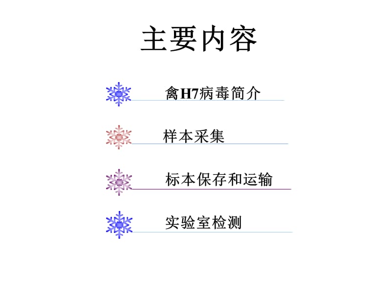 人感染H7N9禽流感病毒标本采集、运送及保存.ppt_第2页