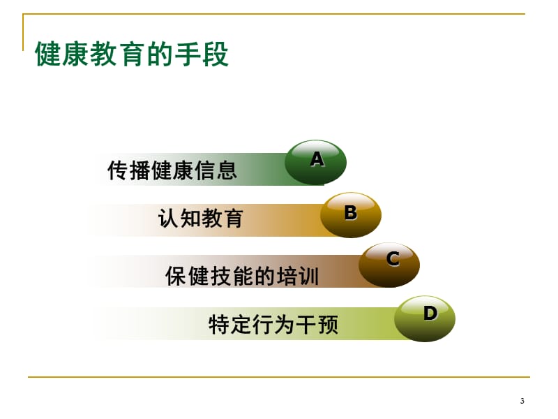 健康教育材料开发和健康讲座的技能与技巧MicrosoftPowerPoint演示文稿.ppt_第3页