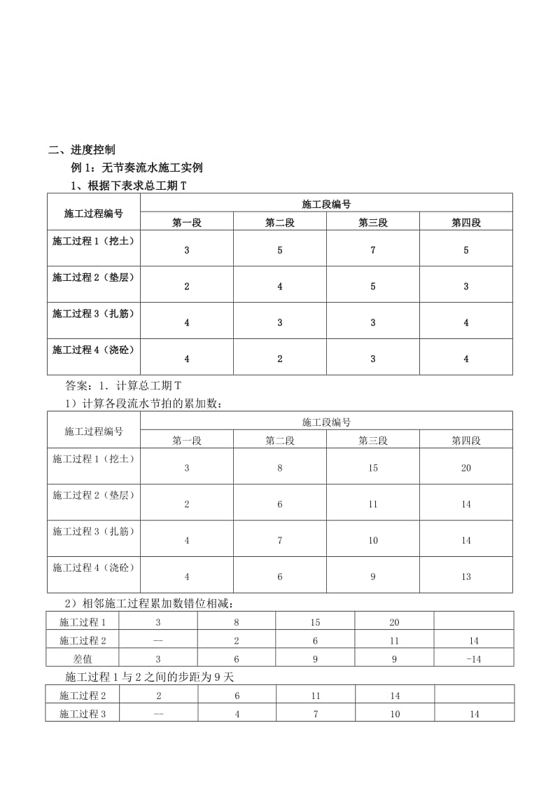 2019考试大论坛：全国一级注册建造师执业资格考前强化班讲义.doc_第3页