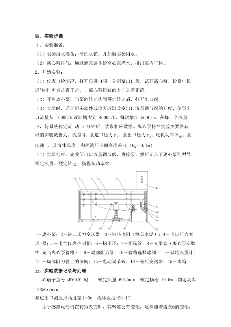 2019自己写的流体力学综合实验答案.doc_第2页