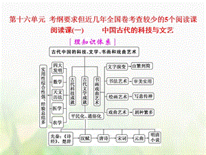 2018届高考历史一轮复习 第十六单元 考纲要求但近几年全国卷考查较少的5个阅读课 阅读课(一) 中国古代的科技与文艺课件 岳麓版.ppt