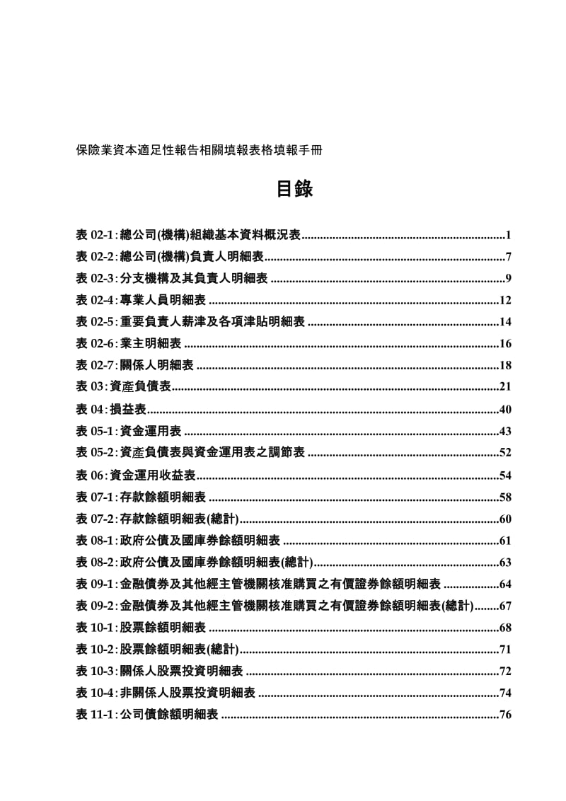 2019保险业资本适足性报告相关填报表格填报手册.doc_第1页