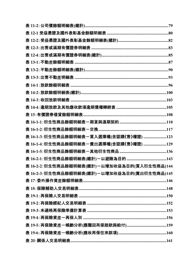 2019保险业资本适足性报告相关填报表格填报手册.doc_第2页