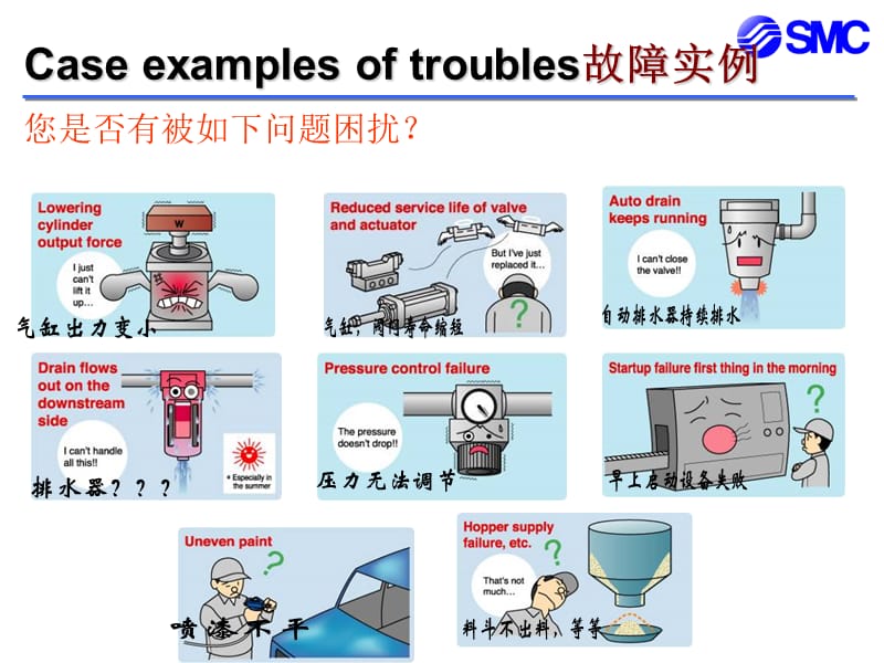 CASE_EXAMPLES_OF_TROUBLE气源质量影响气动元件的案例.ppt_第3页