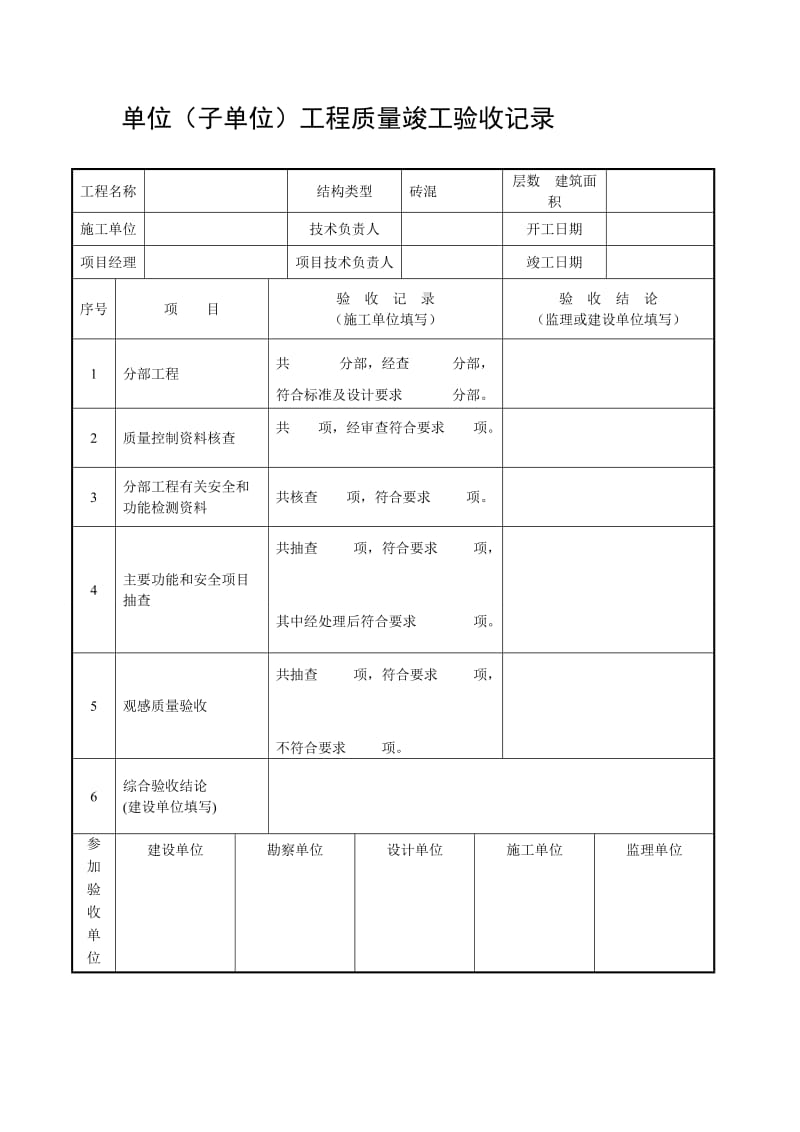 2019单位子单位工程质量竣工验收记录.doc_第1页