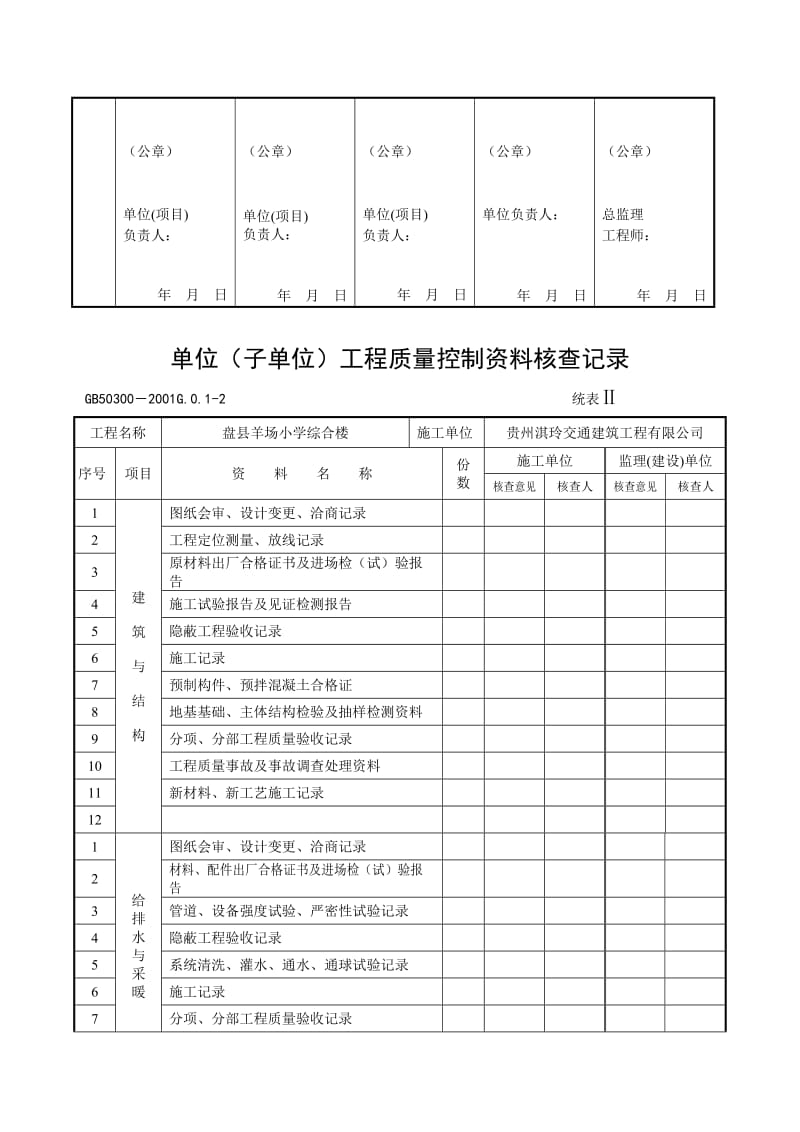 2019单位子单位工程质量竣工验收记录.doc_第2页