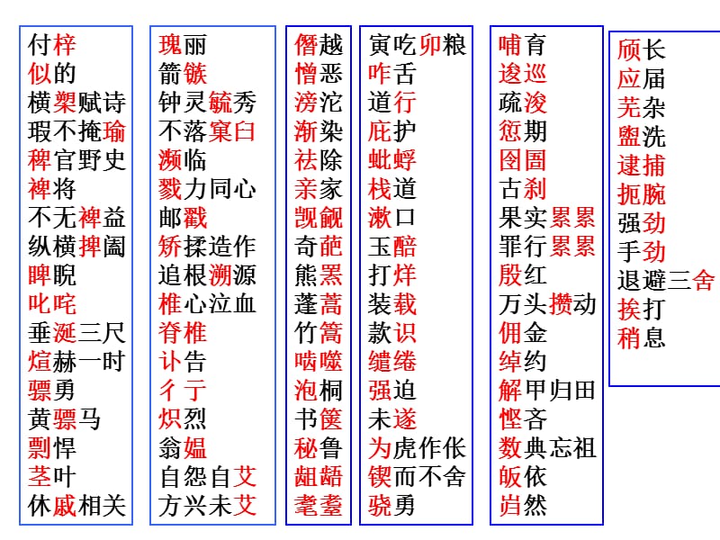 20192010高三字音字型训练及高考题.ppt_第1页