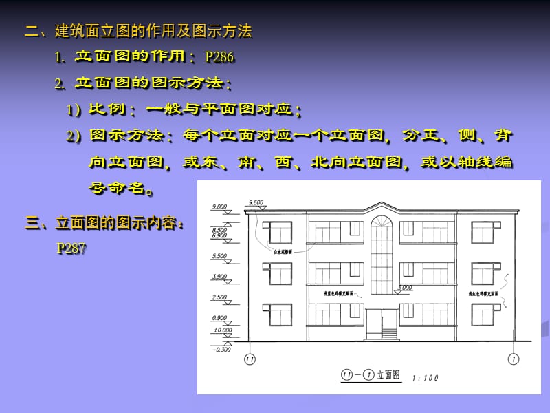 [精品]10-4 建筑立面图一、建筑立面图的形成：P286.ppt_第2页