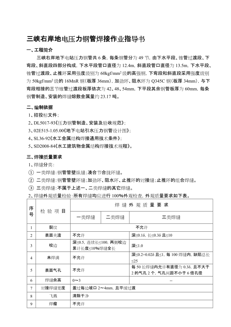 2019地电压力钢管焊接工艺作业指导书.doc_第1页