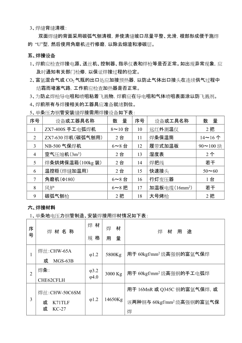 2019地电压力钢管焊接工艺作业指导书.doc_第3页