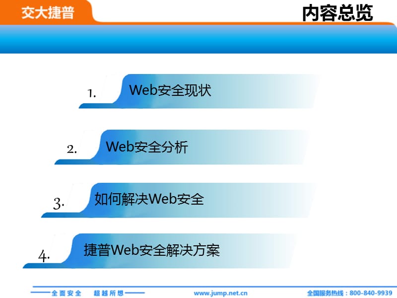 WEB安全隐患及防御.ppt_第2页