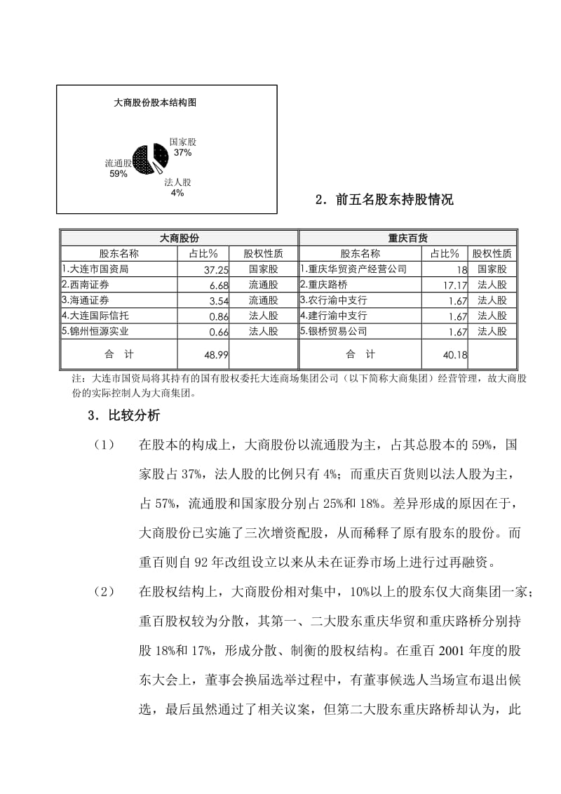 2019财务分析---非常好.doc_第3页