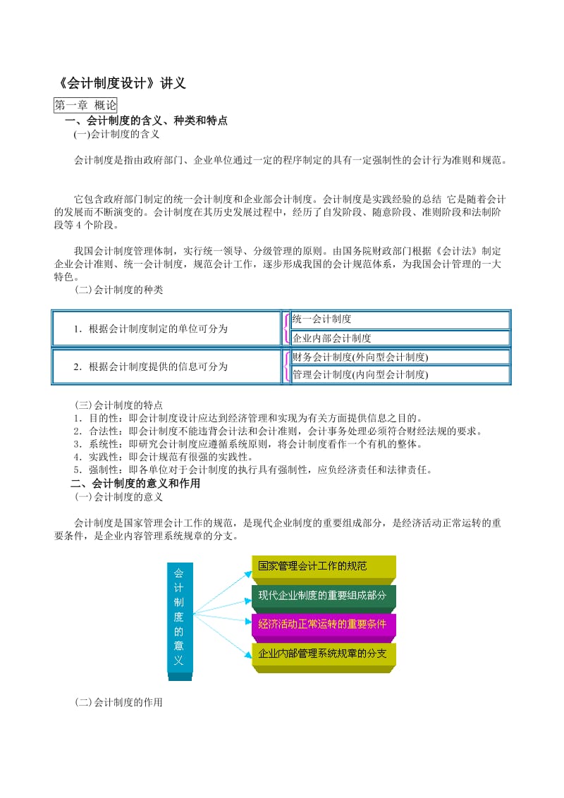 2019自考会计制度设计考试重点.doc_第1页