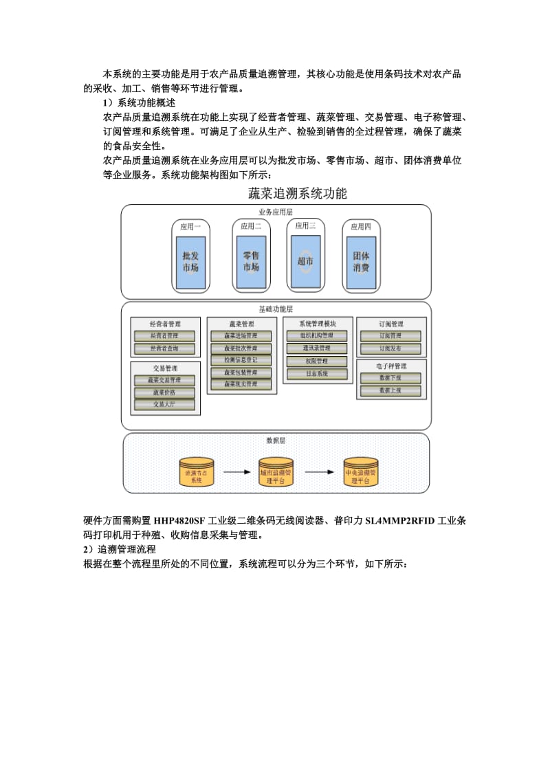 2019蔬菜质量安全追溯管理系统1225.doc_第2页