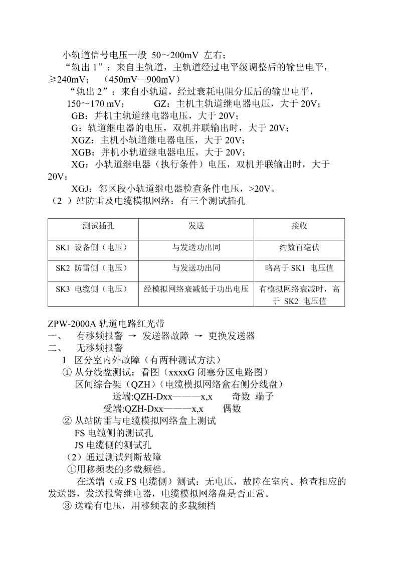 2019ZPW2000A自动闭塞设备故障处理程序流程图 (2).doc_第2页