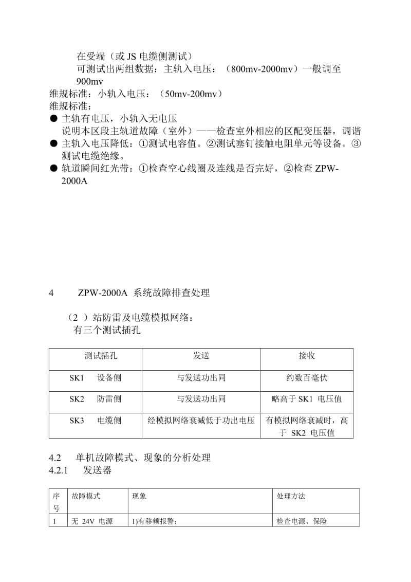 2019ZPW2000A自动闭塞设备故障处理程序流程图 (2).doc_第3页