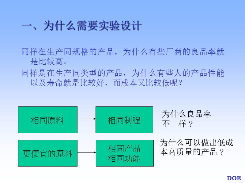 DOE实验设计实例操作.ppt_第3页