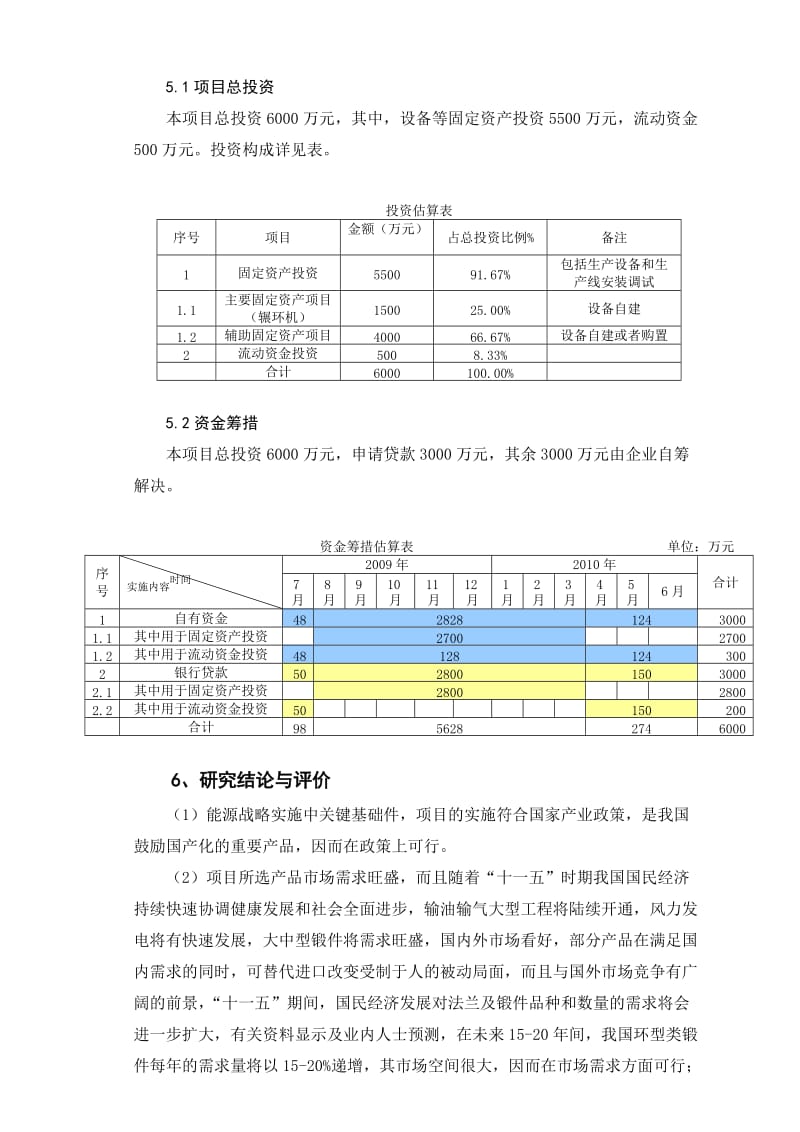 2019产60000吨锻造法兰建设项目可行性研究报告.doc_第3页