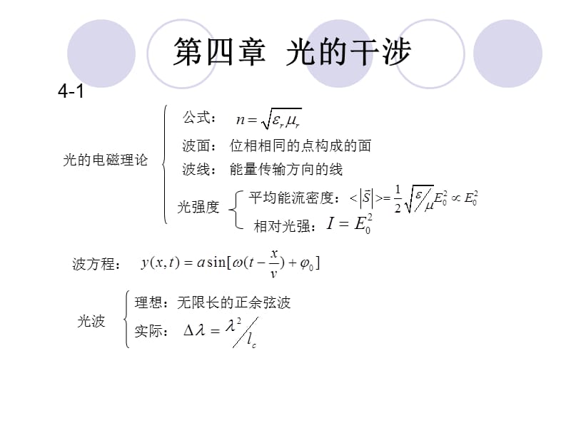 2019大学光学第四章知识点总结.ppt_第1页