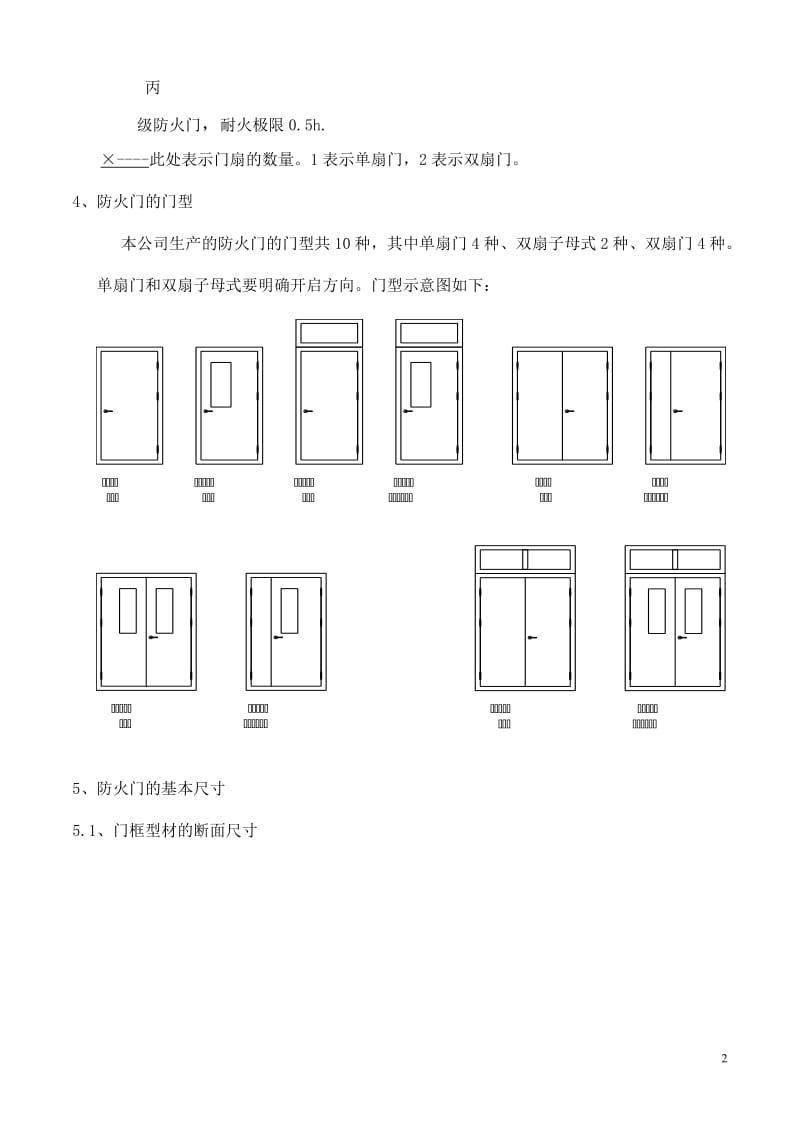 防火门的基本知识(防火门规格型号尺寸计算五金配置和安装的基本要求).doc_第2页