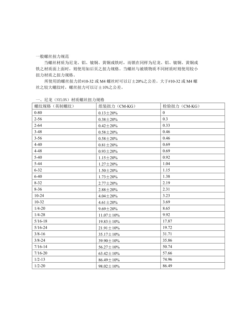 2019螺丝扭力标准B.doc_第1页