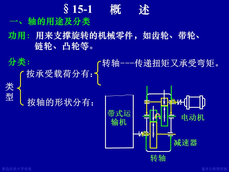 轴的结构设计.ppt_第2页