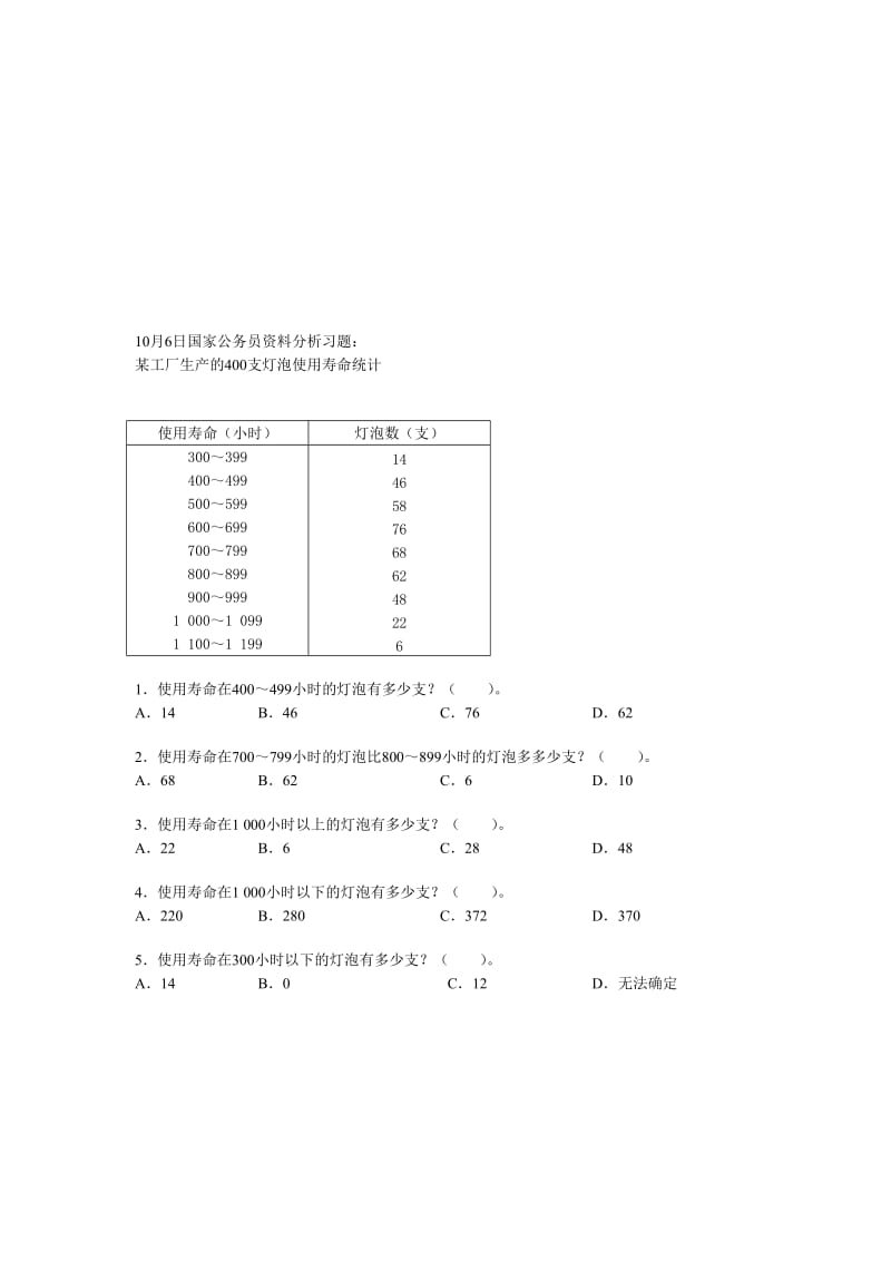 2019资料分析练习及参考答案.doc_第3页