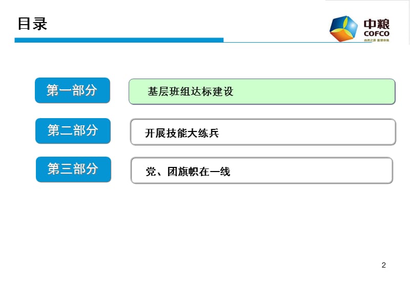 2014年度党建工作汇报.ppt_第2页