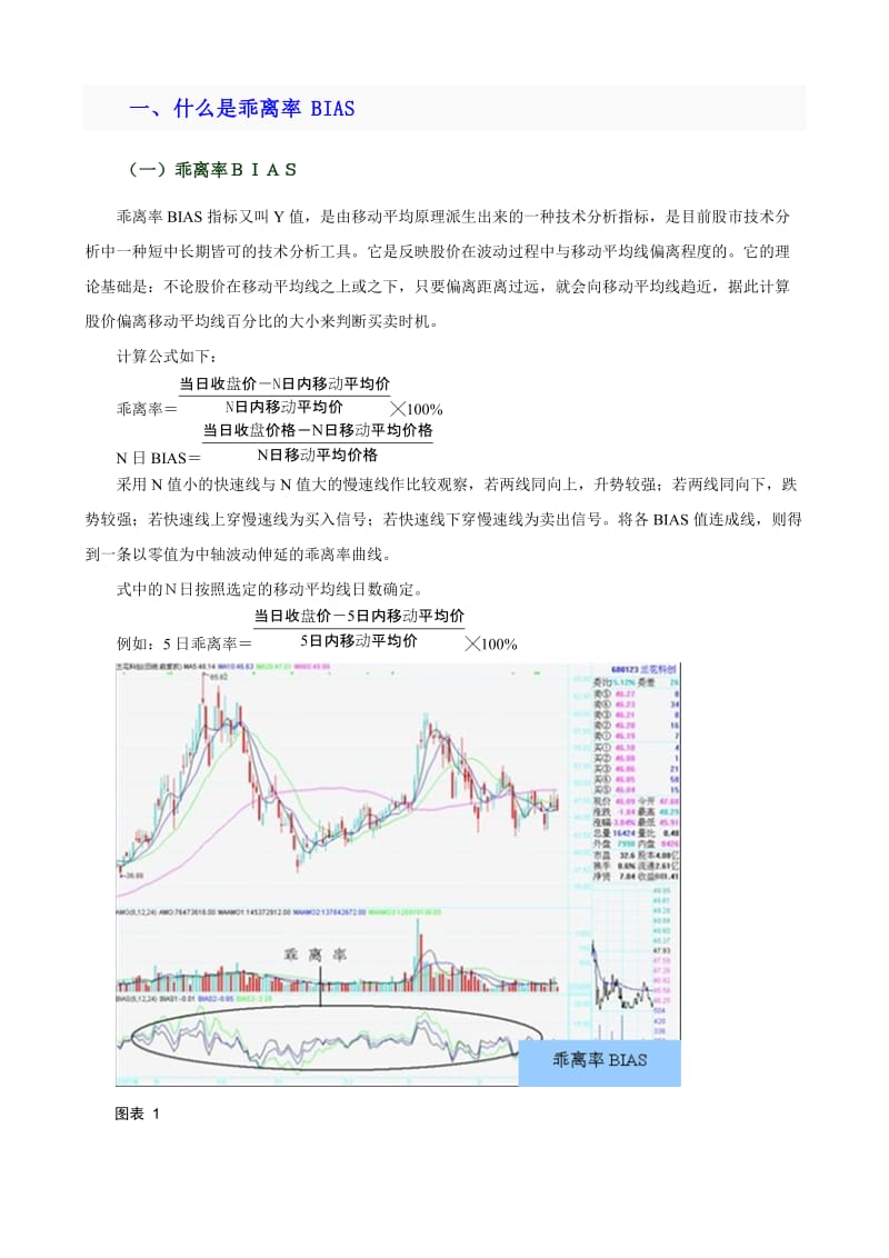 2019股票买卖信号——BIAS指标法.doc_第3页