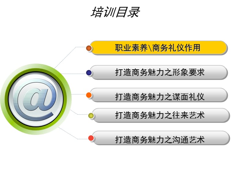 【演讲致辞】商务礼仪培训靳斓ppt模版课件.ppt_第3页