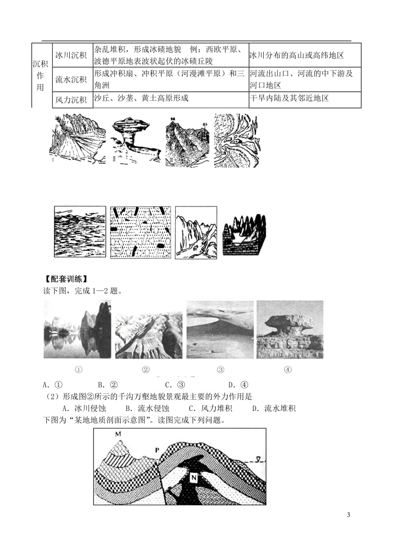 江苏省栟茶高级中学2014年高一地理学业水平测试复习 专题4 地表形态变化的内、外力因素.doc_第3页