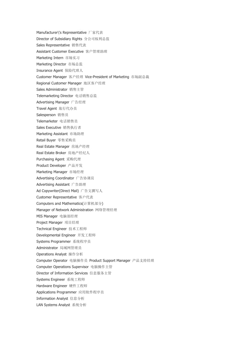 2019职位英文名称.doc_第2页