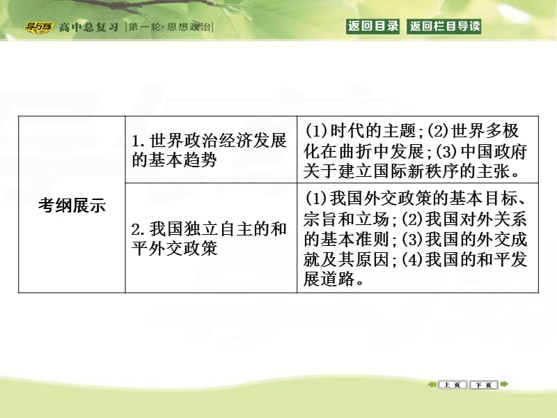 20192016-2017高三政治复习课件：政治生活第三单元发展社会主义民主政治第五课我国的人民代表大会制度(45).ppt_第2页