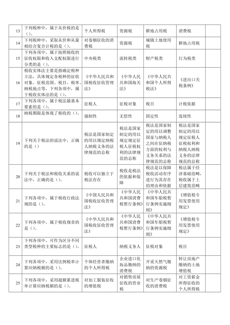 2019财经法规无纸化高频附答案第三章税收征管法.doc_第2页