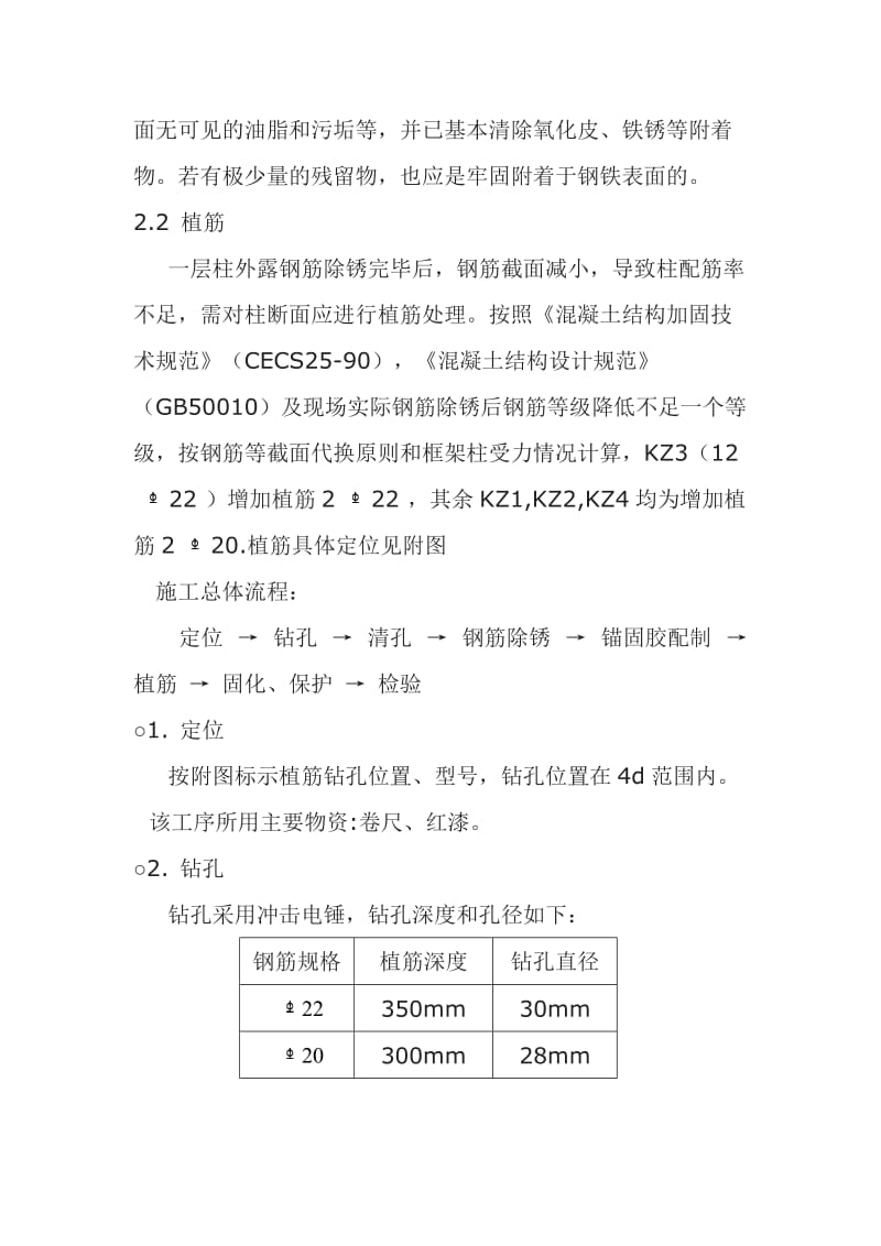 2019厂房续建工程中的钢筋除锈与植筋加固处理.doc_第3页