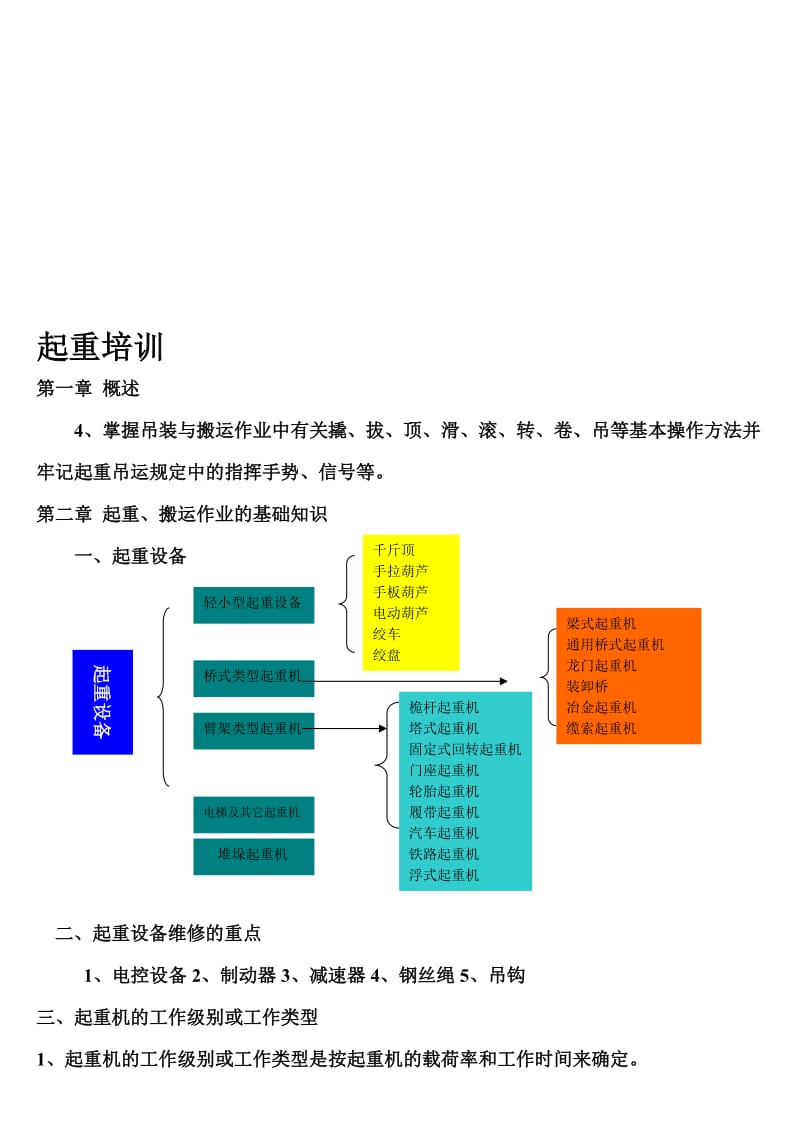 2019起重机械培训-复习资料.doc_第1页