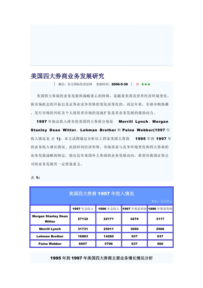 2019美国四大券商业务发展研究.doc_第1页