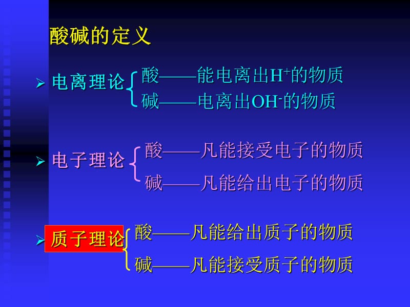 2019大学分析化学经典课件第四章酸碱滴定法.ppt_第2页