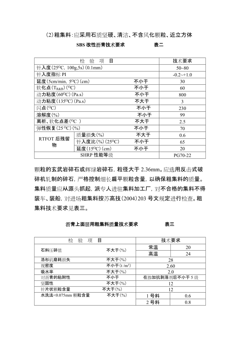 2019苏高技72号.doc_第2页