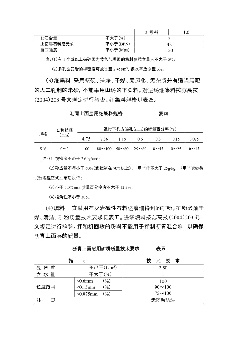 2019苏高技72号.doc_第3页