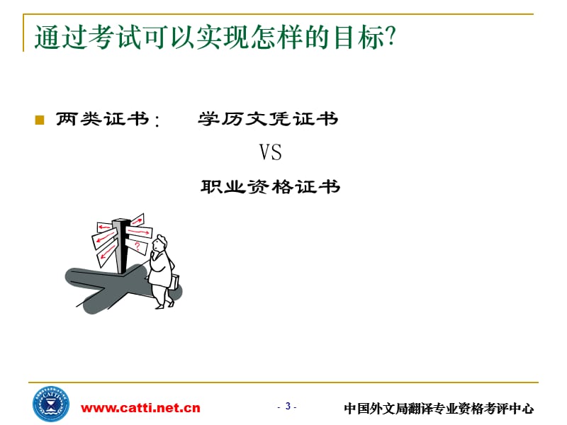 中国外文局翻译专业资格考评中心 PP课件.ppt_第3页