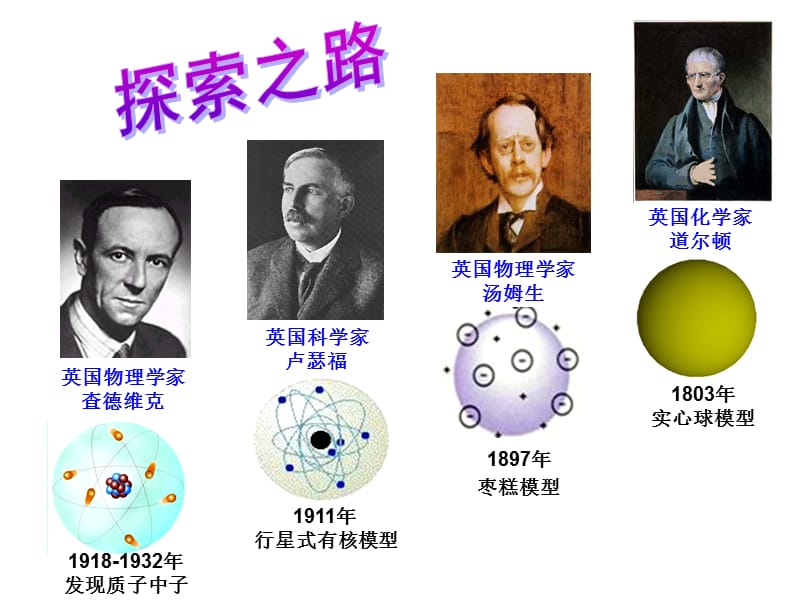 2019宁兴学校化学教师杨晓丽九年级化学科第三单元物质构成的奥妙课题2《原子的结构》(第一课时)课件2.ppt_第2页