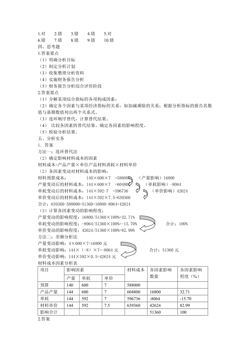 2019财务报表编制与分析.doc_第2页